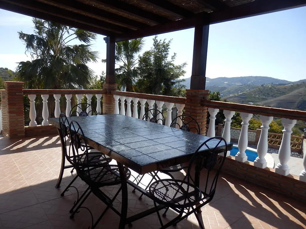 Villa Conchi Frigiliana Spain